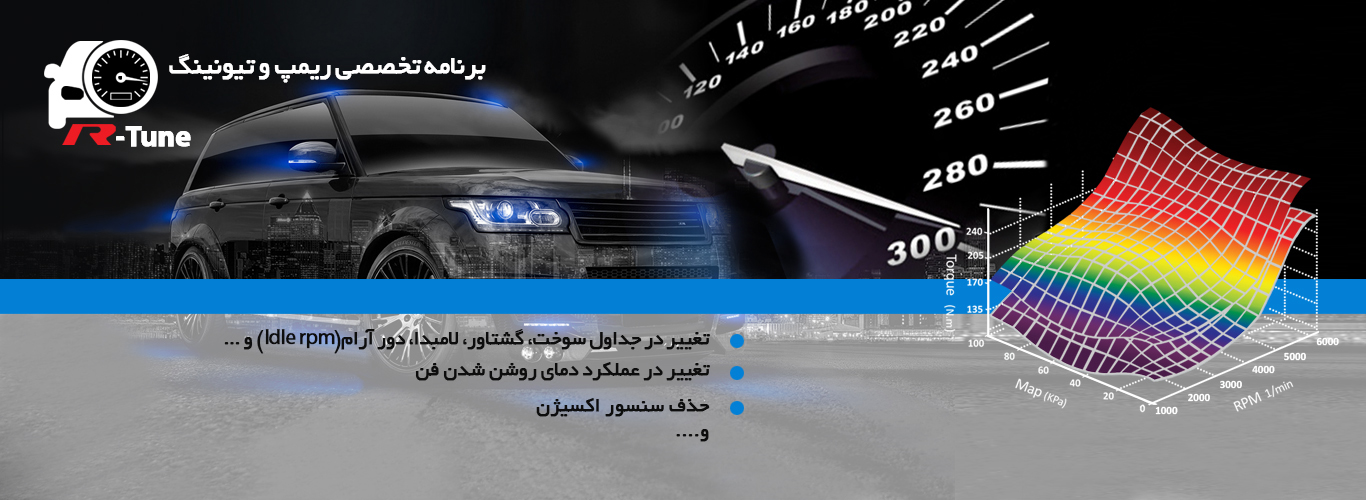 رایان خودرو اندیش